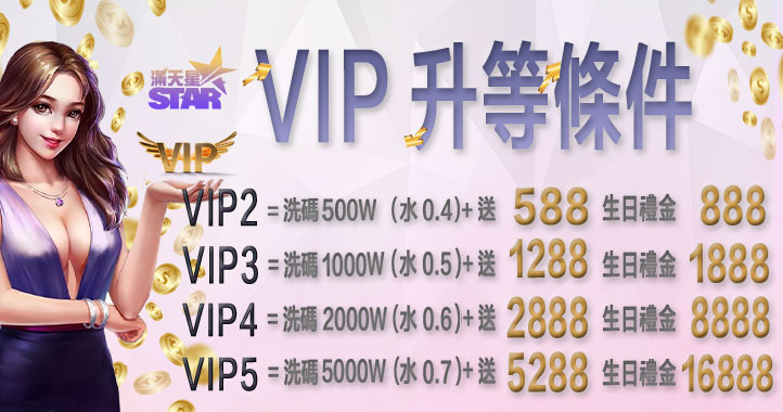 3A娛樂城優惠活動-VIP升等條件